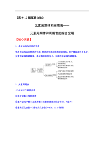 2020届高三化学二轮复习元素周期律和周期表元素周期律和周期表的综合应用核心突破经典例题提升训练26