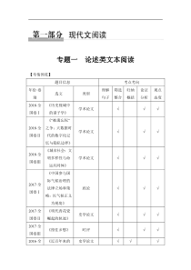 专题一论述类文本阅读技法提分点1