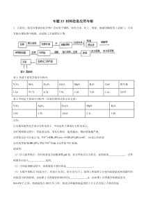 专题23材料信息应用专练教师版备战2020高考化学二轮主观题必刷题集