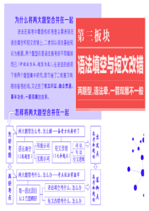 高考英语二轮复习资料ppt第三板块语法填空与短文改错NO1先研考题专题一语法填空