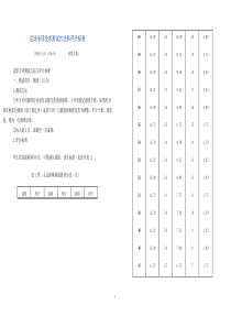 足球专项技术测试方法和评分标准