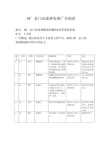 (完整版)分镜头脚本范本