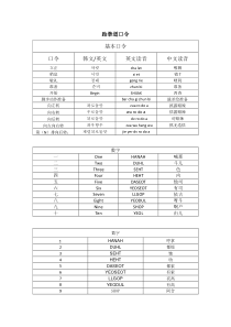 跆拳道口令