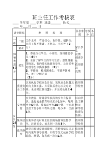 班主任工作考核表