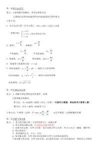 大学物理1复习要点