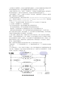 机场规划与设计