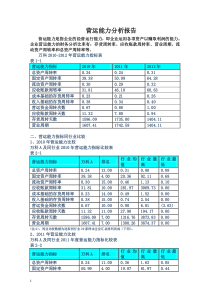 (完整版)万科营运能力分析