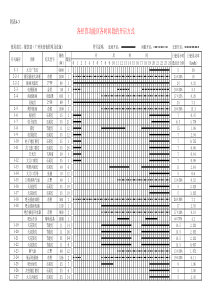 附表4各功能区照明及空调按时间段开启的方式