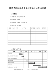 降低配电柜故障排除的平均时间(XX年)