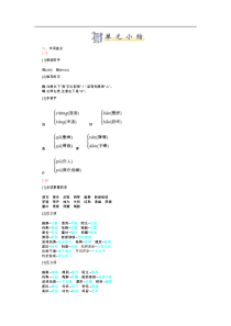 部编版六年级上册第七单元知识小结