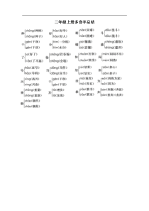 2019年秋部编版二年级上册多音字汇总