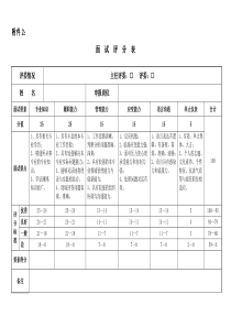 面试评分表