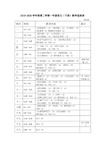 20192020年部编版语文一年级下册进度表