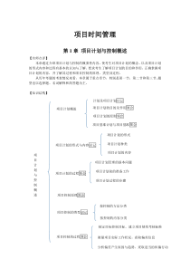 项目时间管理