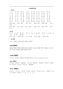 人教版一年级上册语文近义词反义词叠词等资料