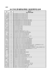 2017年江苏省职业学校“三创”优秀学生优秀学生干部和先进班集体名单