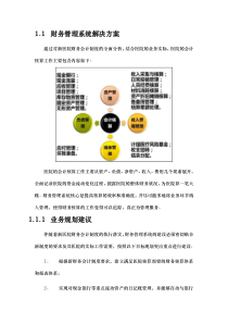 财务管理系统设计方案