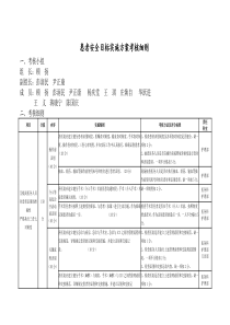 患者安全目标实施方案考核细则doc-患者安全目标考核