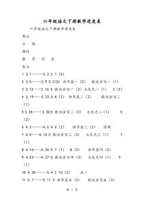 2019六年级语文下册教学进度表精品教育.doc