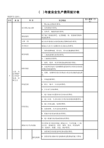 年度安全生产费用统计表