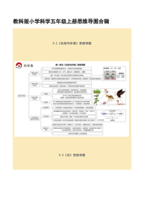 教科版小学科学五年级上册思维导图合辑