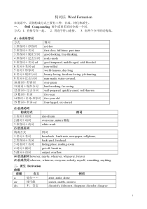 英语构词法讲解及相关练习