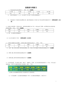 (完整版)北师大版小学三年级数学里程表专项练习题