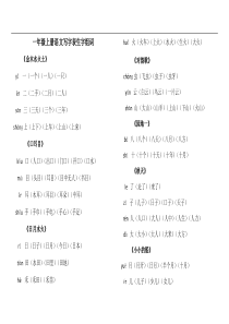 部编版人教统编版一年级语文上册写字表生字组词