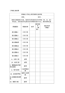 部编版三年级上册背诵课文检测表