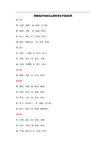 部编版五年级语文上册各课生字组词归纳