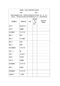 部编版语文一年级上册重点必背内容梳理