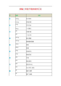 部编二年级下册多音字汇总