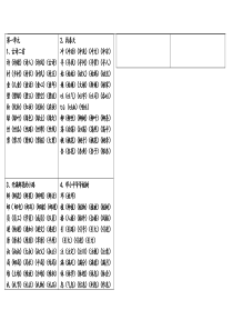 部编二年级下册四会字词语表