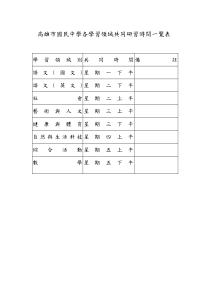 高雄市国民中学各学习领域共同研习时间一览表