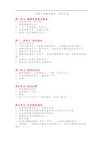 人教版二年级下册数学重点考点汇总附应用题专项讲解