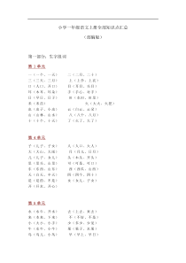 一年级语文部编版一年级语文上册全部知识点汇总完整编版