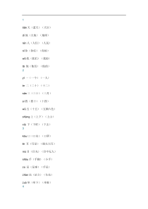 一年级语文部编版一年级语文上册生字词组整理