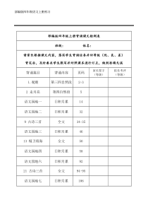 部编版四年级语文上册背诵课文内容汇总