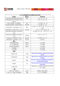 龙舟赛新闻发布会媒体发布时间表