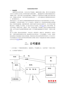 生态农庄创业计划书