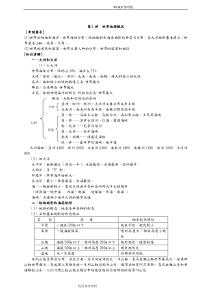 高三年级地理第一轮复习教学案-世界地理全集