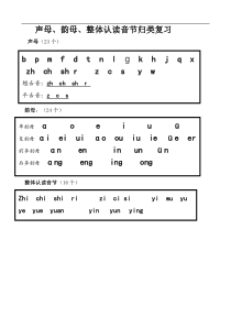 部编版人教统编版一年级语文上册声母韵母整体认读音节归类