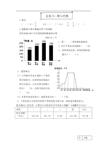 北师大版六年级数学上册期末总复习试卷题数与代数