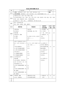 浙江省《体育与健康》教-案模板