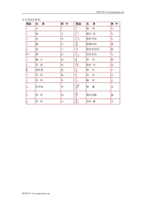 人教版汉字笔画名称表