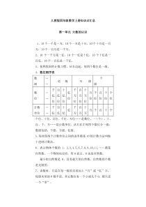 人教版四年级数学上册知识点汇总27页