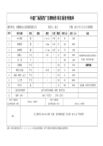 中建围挡广告牌制作项目报价明细单