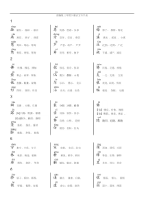 部编版三年级下册语文《写字表》生字带拼音三词