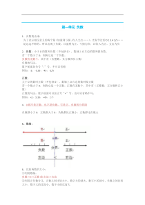 人教版六年级下册数学知识点预习