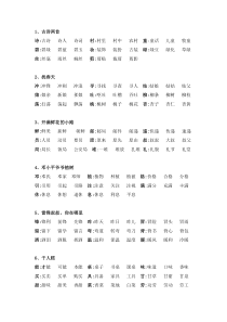 最新部编二年级语文下册生字组词